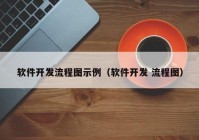 软件开发流程图示例（软件开发 流程图）